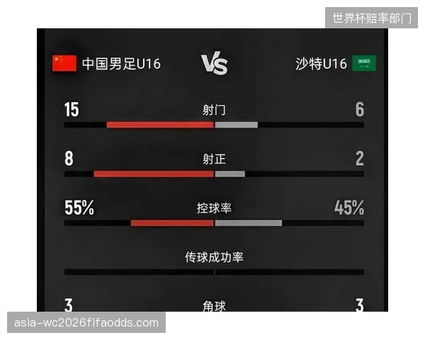 引入多屏协同互动后，某体育媒体平台的世界杯直播中心用户平均停留时长增长了30%